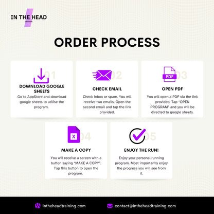 RAPID 2KM RUNNING PROGRAM